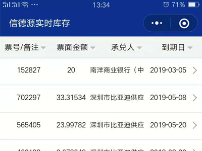 信德源实时库存——小程序