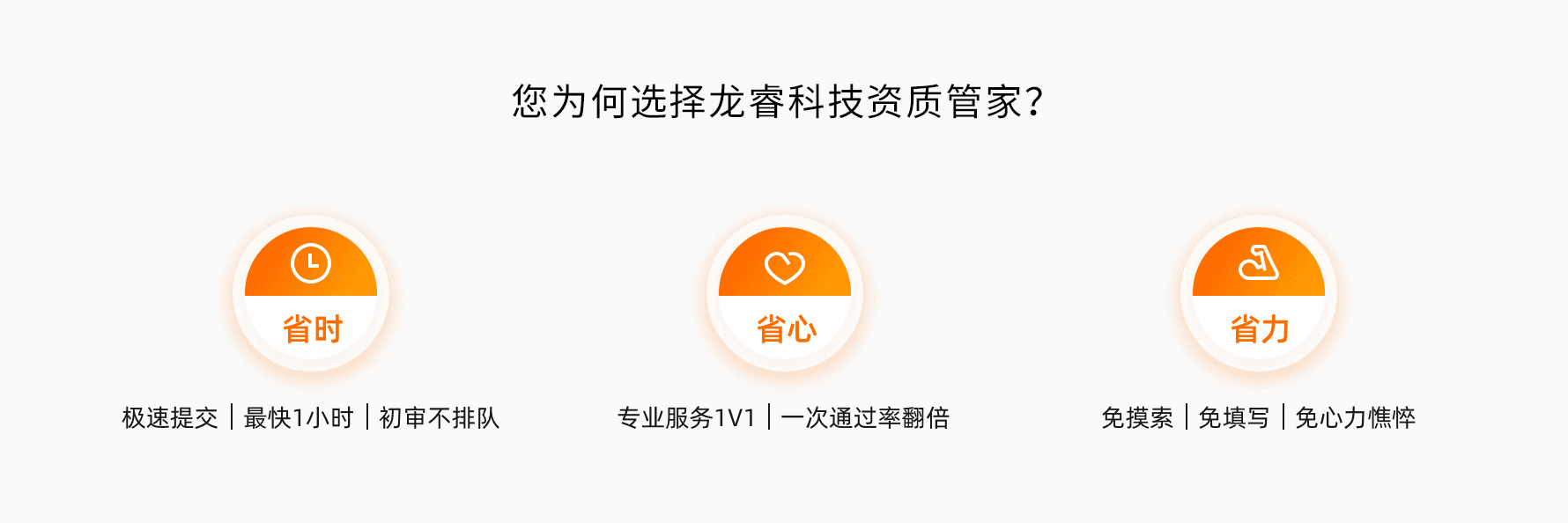 选择龙睿备案管家